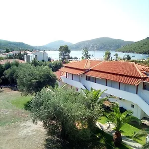 Ελέγξτε τη διαθεσιμότητα